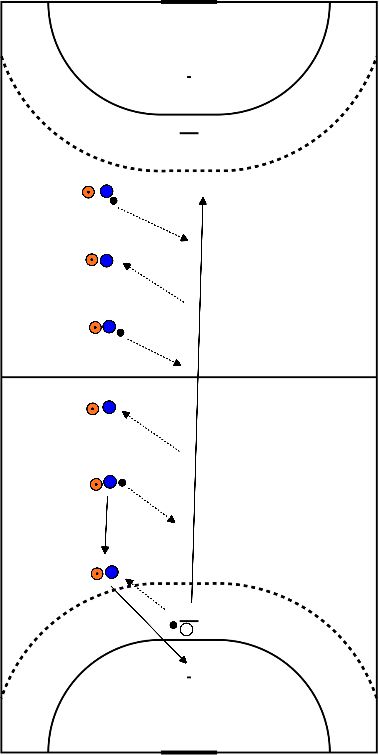 drawing Übergeben in der Warteschlange