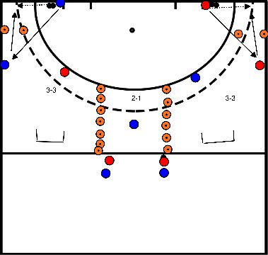 drawing Umstellung von 2-1 auf 3-3