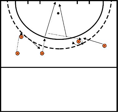 drawing Vorhand-Rückhand-Rundung