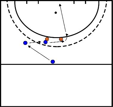 drawing Passen - beenden