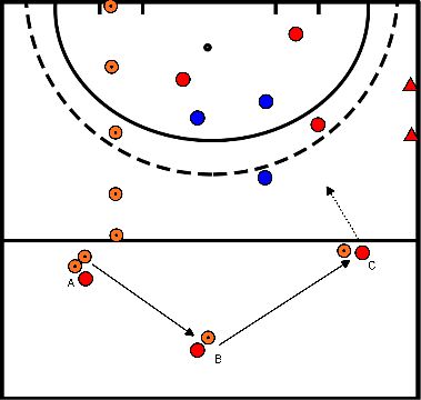 drawing Block 4 Übung 3 Angriff mit Schale 4:3