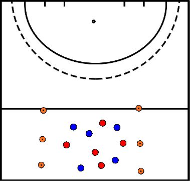 drawing Block 4 Übung 1 Ballbesitz mit Angriff