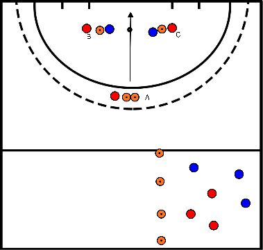 drawing Block 4 Übung 3 Ballbesitz- und Rückpralltraining