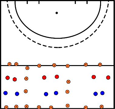 drawing Block 2 Übung 2 Partyform mit kleinen Teams