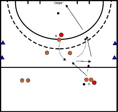 drawing Block 1 Übung 1 Pass Tempo 2 Touch