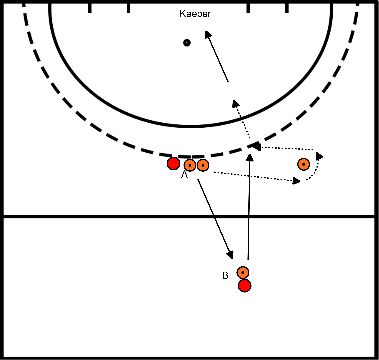 drawing Block 1 Übung 2 In-Out-Verlängerung