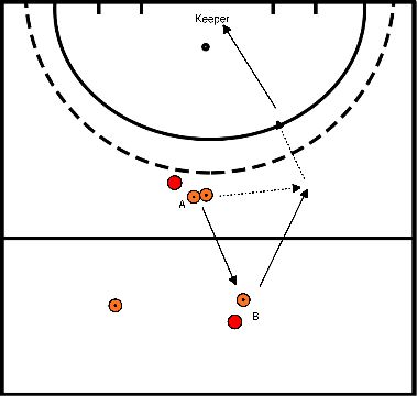 drawing Block 1 Übung 1 in-out walk 