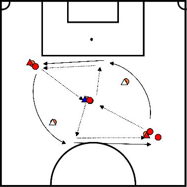 drawing Aufwärmen - Ajax 4-6 Personen