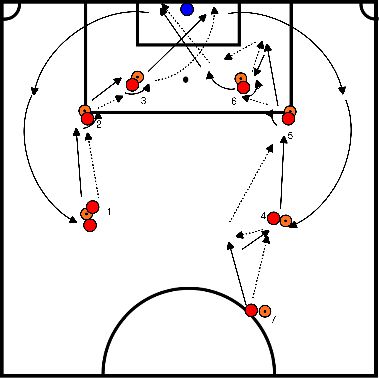 drawing Formvollendung mit Handball und Aufschlag