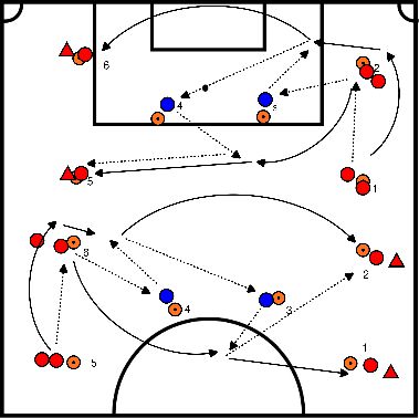 drawing Aufwärmen - Ajax 8 - 10 Personen 