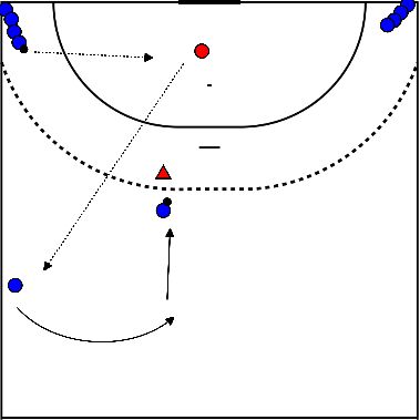 drawing Halbzeitpause und Blöcke