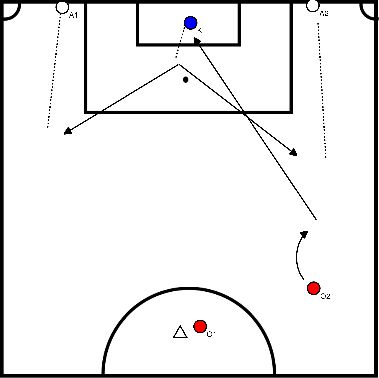 drawing Übung 1 - Torhüter 3VS 2