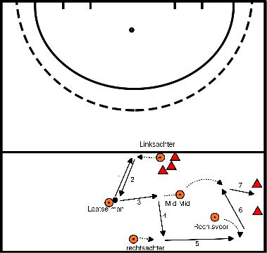 drawing 8-a-side Positionsspiel