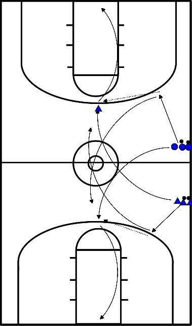 drawing Überkreuzung + Endspurt L und R