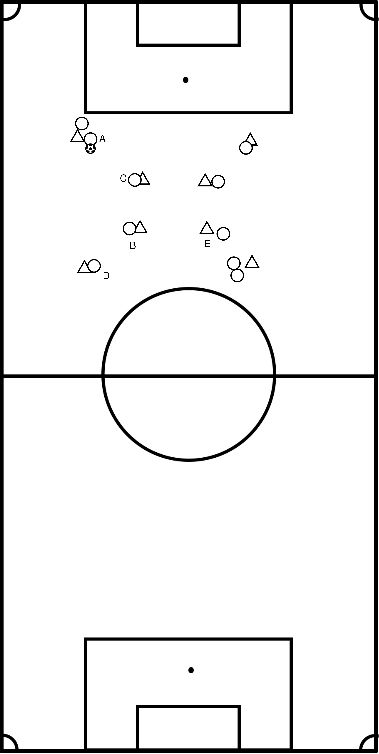 drawing Fallenlassen der Passform über Kreuz