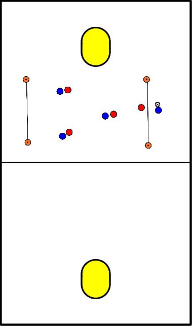 drawing Bewege den Ball über die Linie