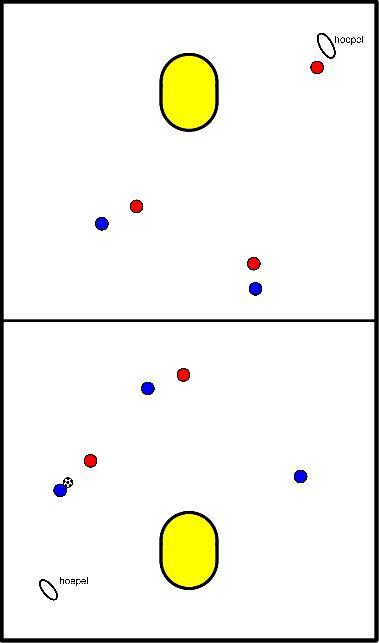 drawing Korfball-Rugby