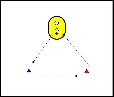 drawing 3-Ecken-Übung