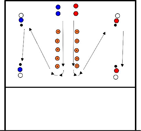 drawing Fitness-Spiel - 2 Teams