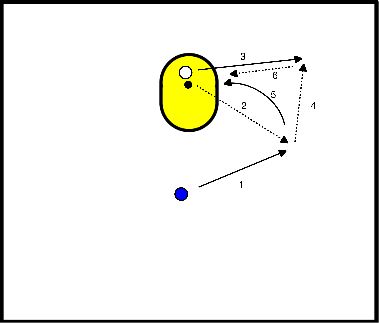 drawing Aufwärmen mit Ball - durch den Ball aus dem Raum