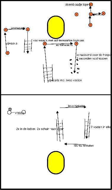 drawing Stärke und Stabilität