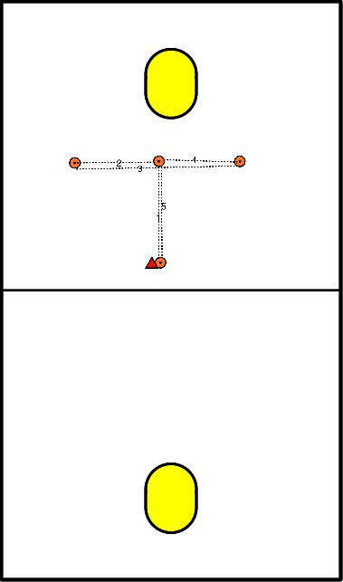 drawing T-Schleife