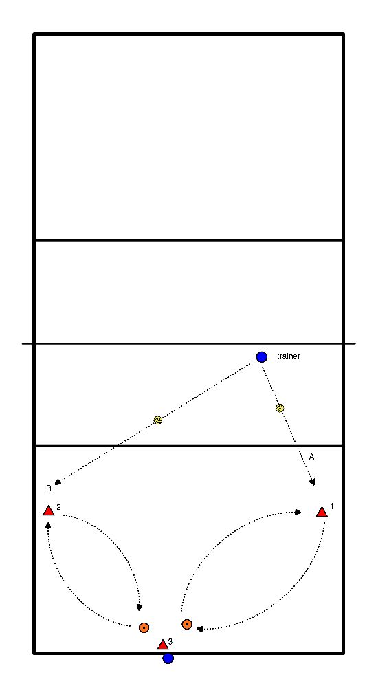 drawing  dem Ball nachjagen (lang/kurz)