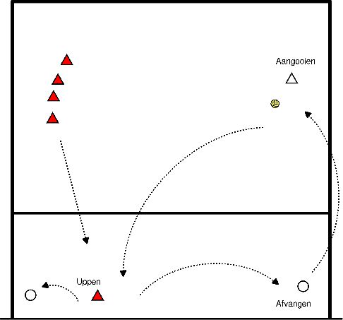 drawing Uppen (M. Kohle)