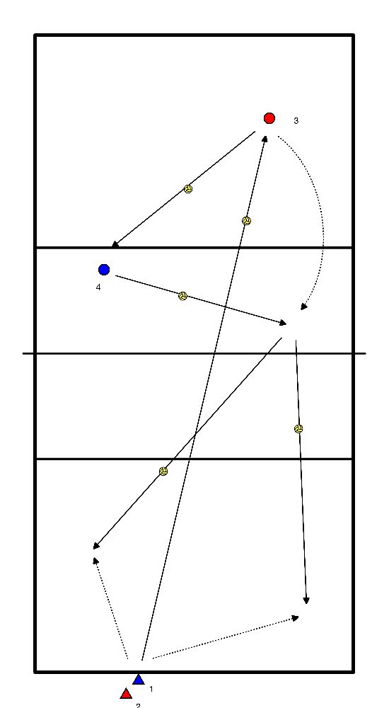 drawing Übung 4 - Corona-Schulung