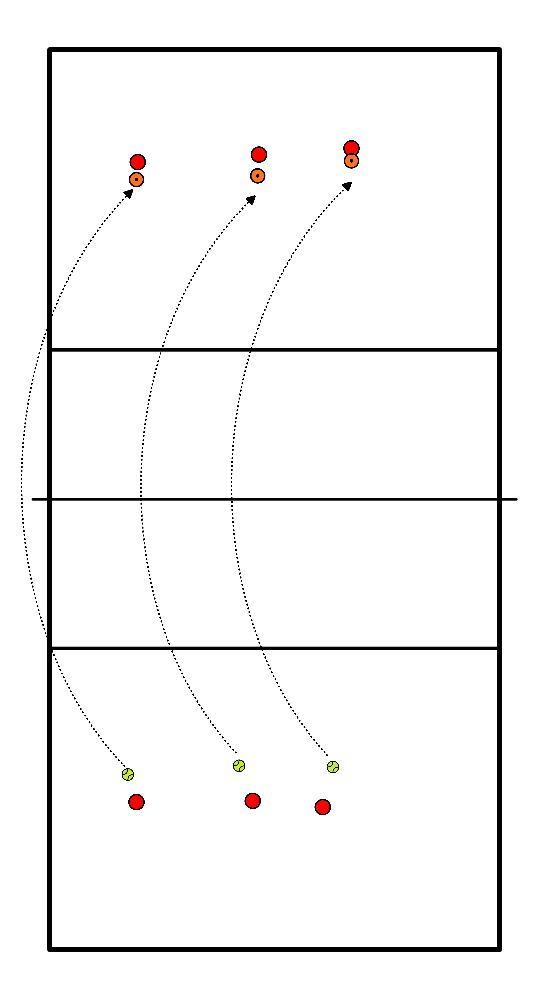 drawing Technik Oberhandtraining mit Pfand + Tennisball