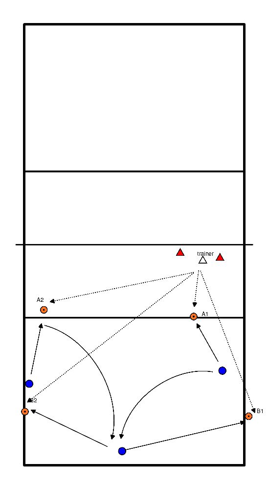 drawing  dem Ball nachjagen (lang/kurz)