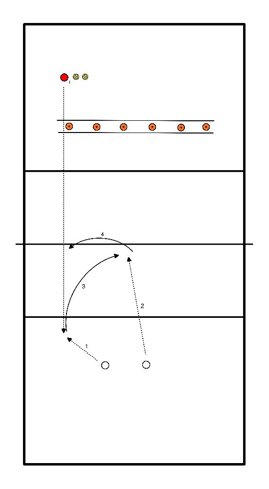 drawing Passen - Schlagen - Bauer schlagen