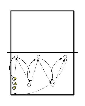 drawing Vorwärts-Rückwärts