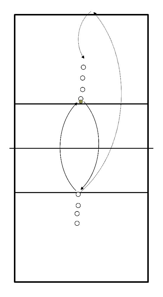 drawing 4x4 Überkopf