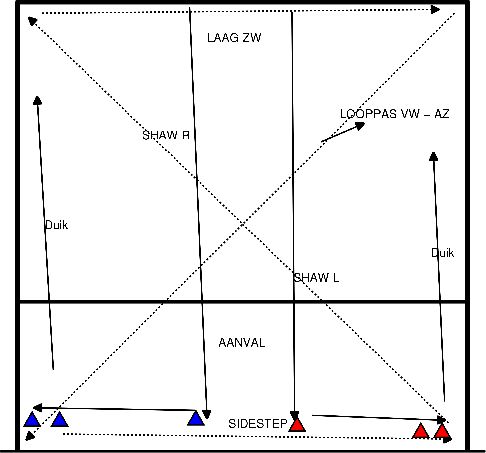 drawing Aufwärmspiel 1