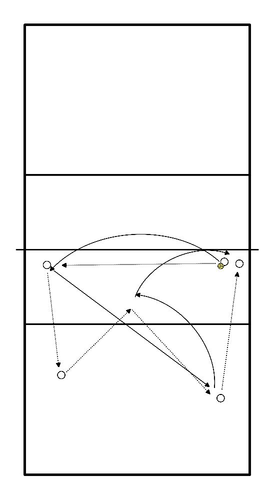 drawing Schmetterlingsübung