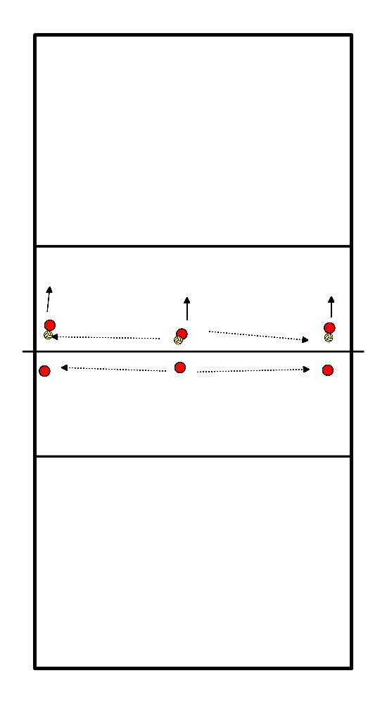 drawing Blockierübung M + D