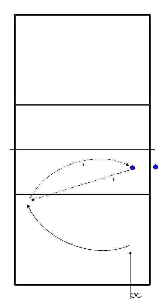 drawing Leiterübung + Verteidigung