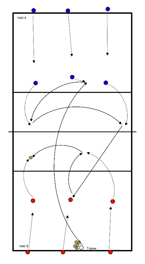 drawing Trio-Pass