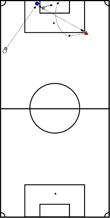 drawing Pass- und Schussübung 