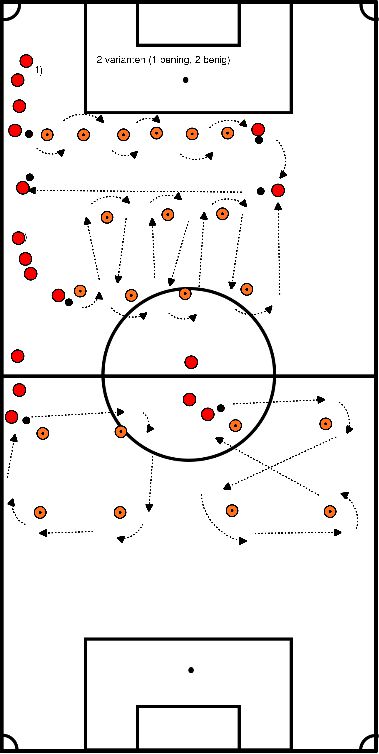 drawing Dribbelübung 4 (Kasten und Bauern)