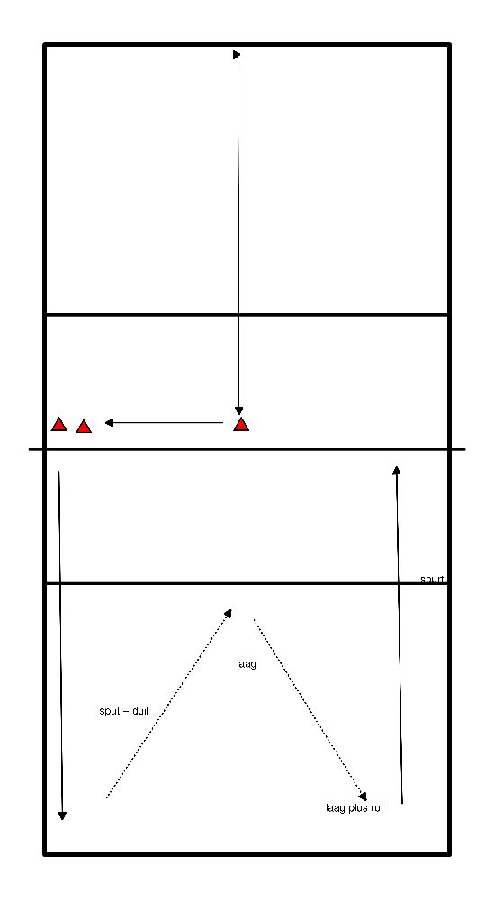 drawing Loslaufen