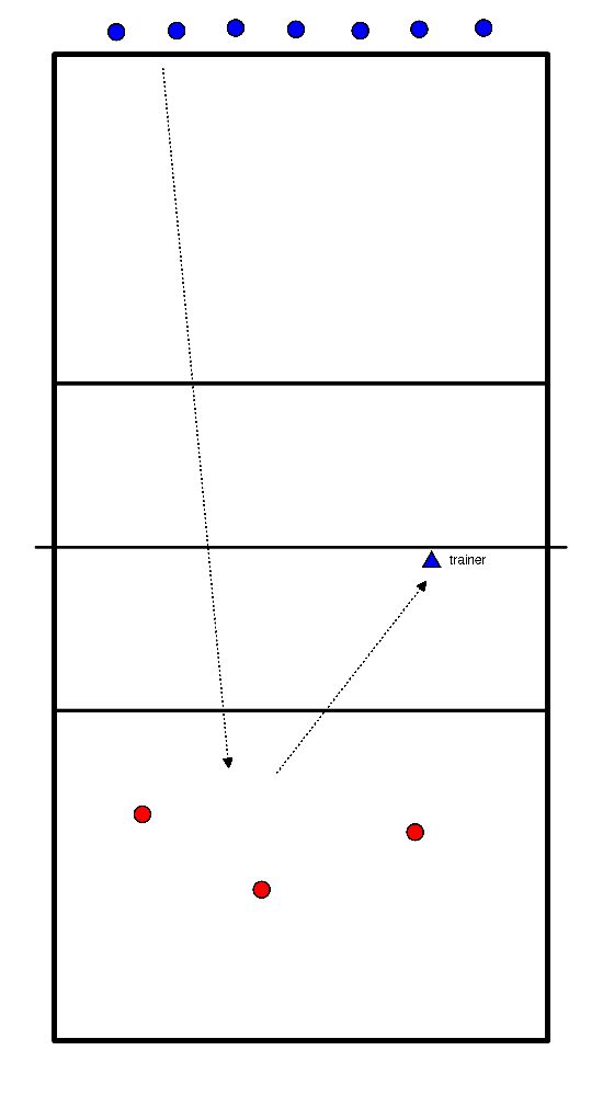 drawing Mit Zirkel servieren (TR-Fänge) 