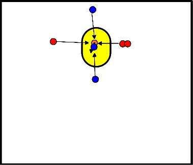 drawing Durch Ball in + Linie