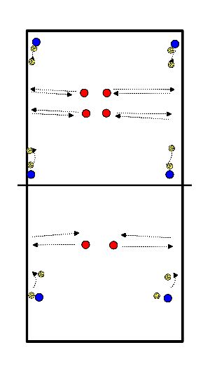 drawing Innen nach außen Passspiel