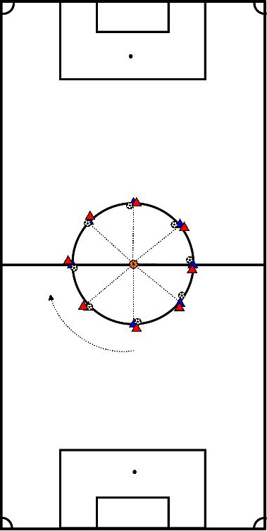 drawing Aufwärmen