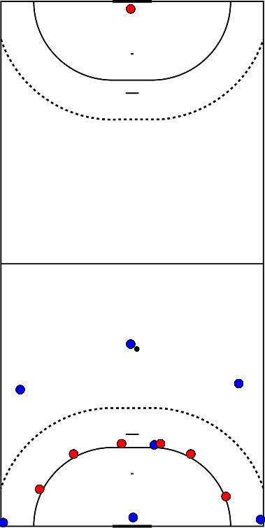 drawing Endspiel im Schnelldurchgang 6v6