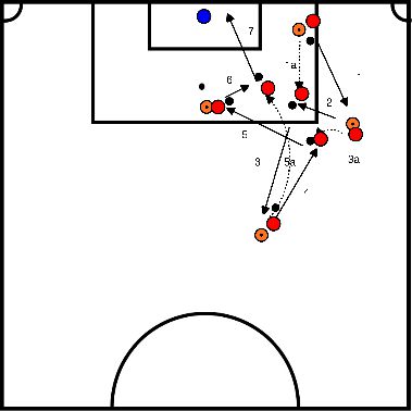 drawing Abschlussübung Variante 1 feyenoord