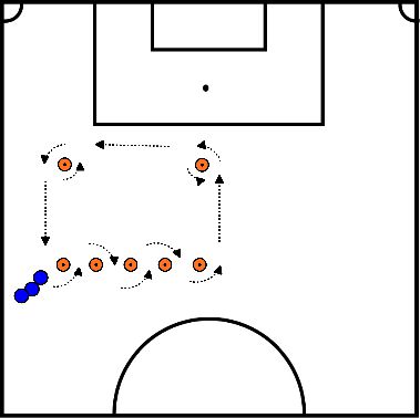 drawing Aufwärmen - Balltraining