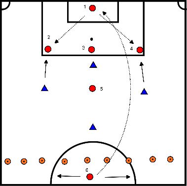 drawing Pressing und Verhinderung des tiefen Passes